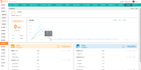 信陽(yáng)地區(qū)ERP系統(tǒng)軟件選擇指南 上海軟件供應(yīng)商推薦與分析