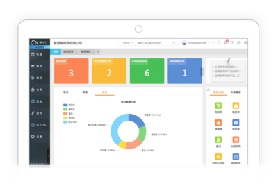 上海金蝶軟件 專業財務軟件與授權營銷伙伴的優選